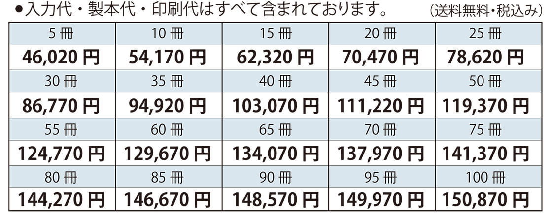 スマート短歌集のご紹介 スマート短歌集のご紹介