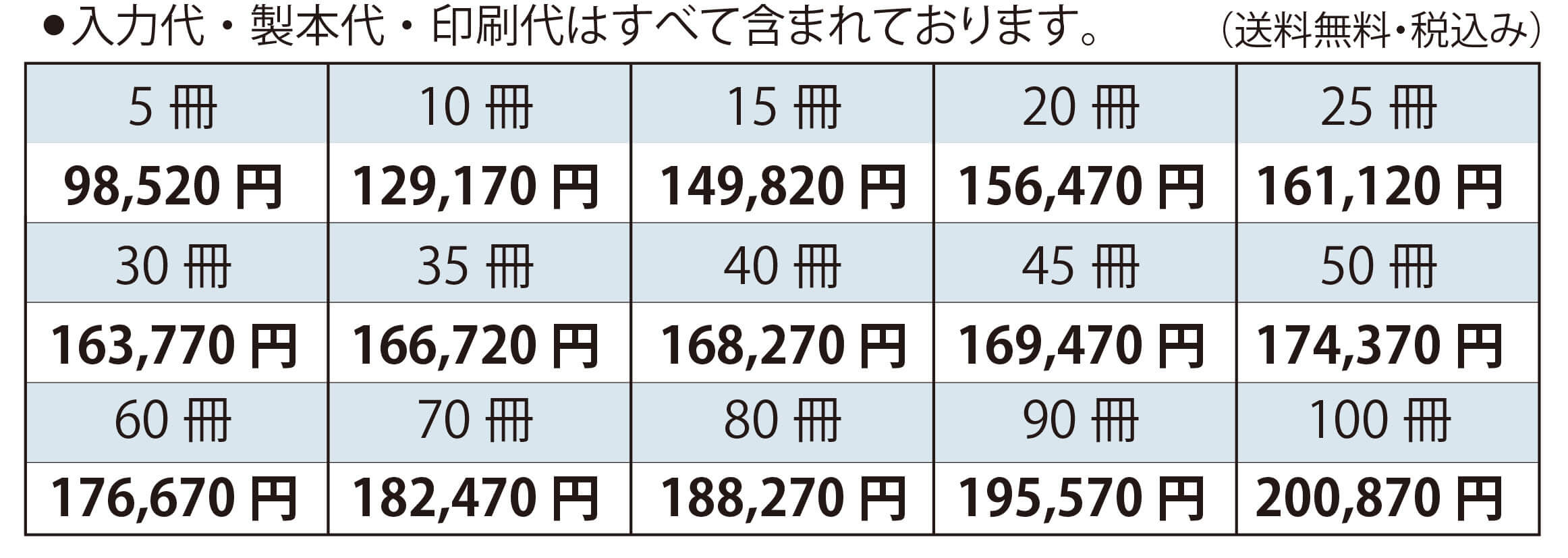 合同句集向けスマート俳句集のご紹介 合同句集向けスマート俳句集のご紹介