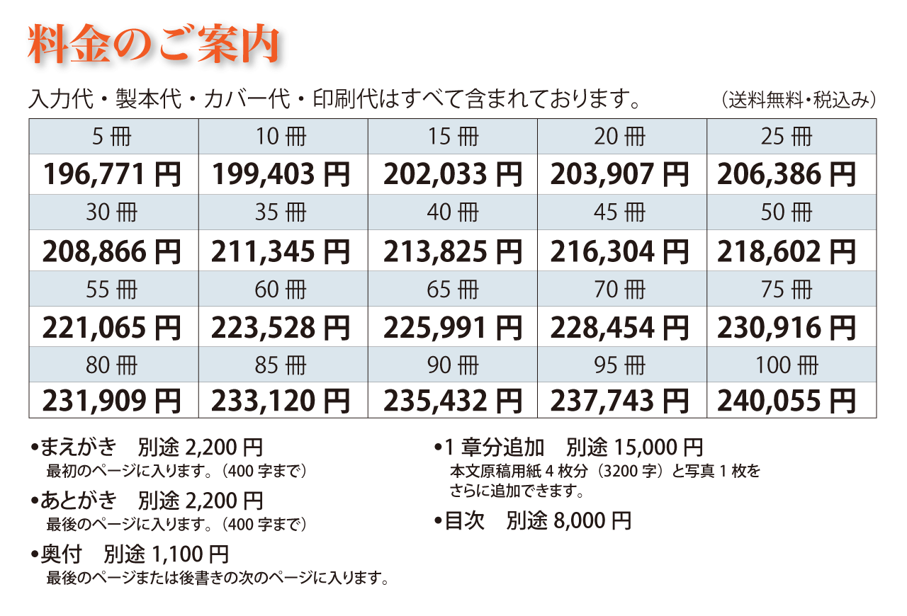 スマート自分史のご紹介 スマート自分史のご紹介