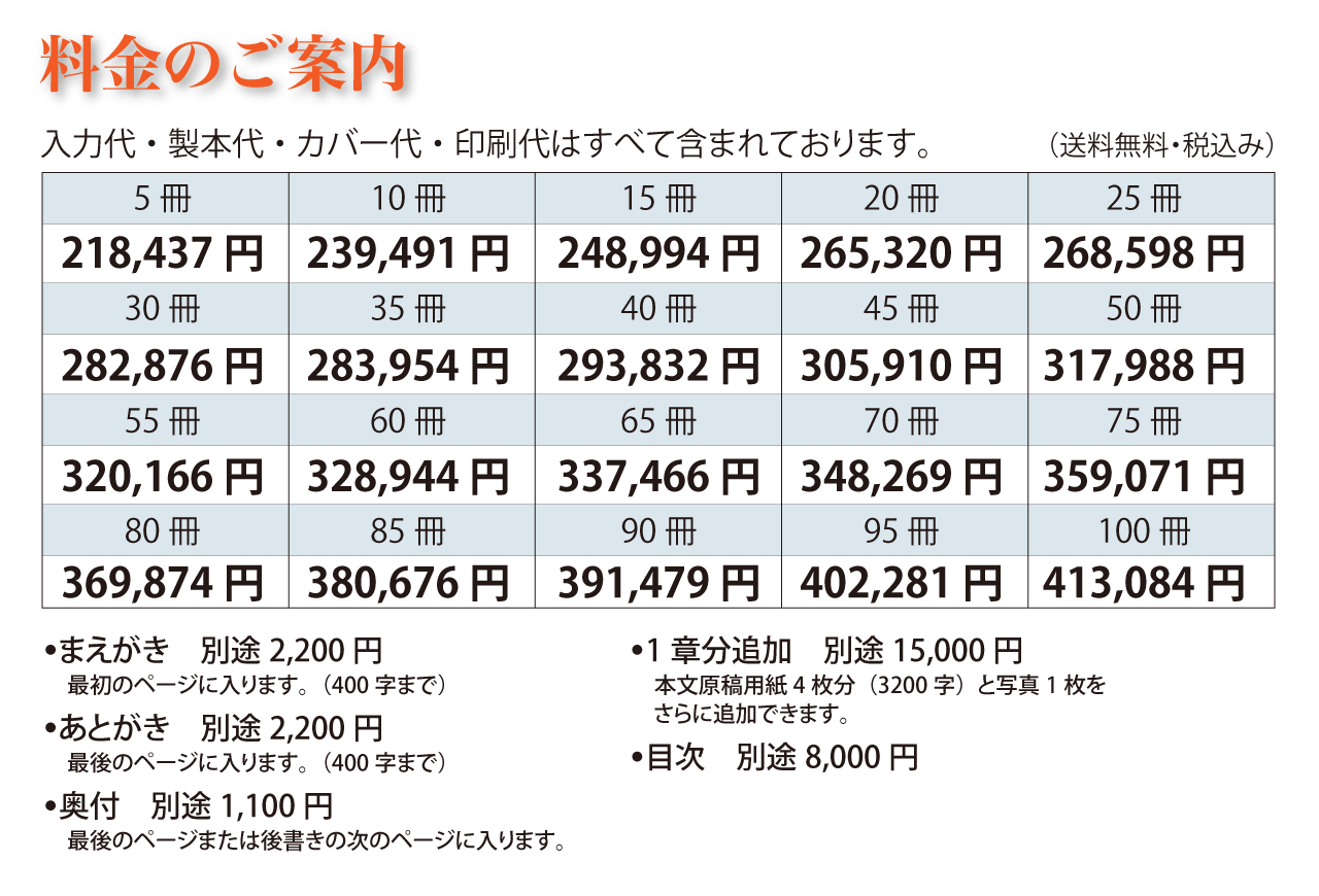 スマート自分史のご紹介 スマート自分史のご紹介