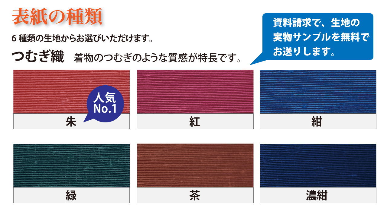 スマート自分史のご紹介 スマート自分史のご紹介